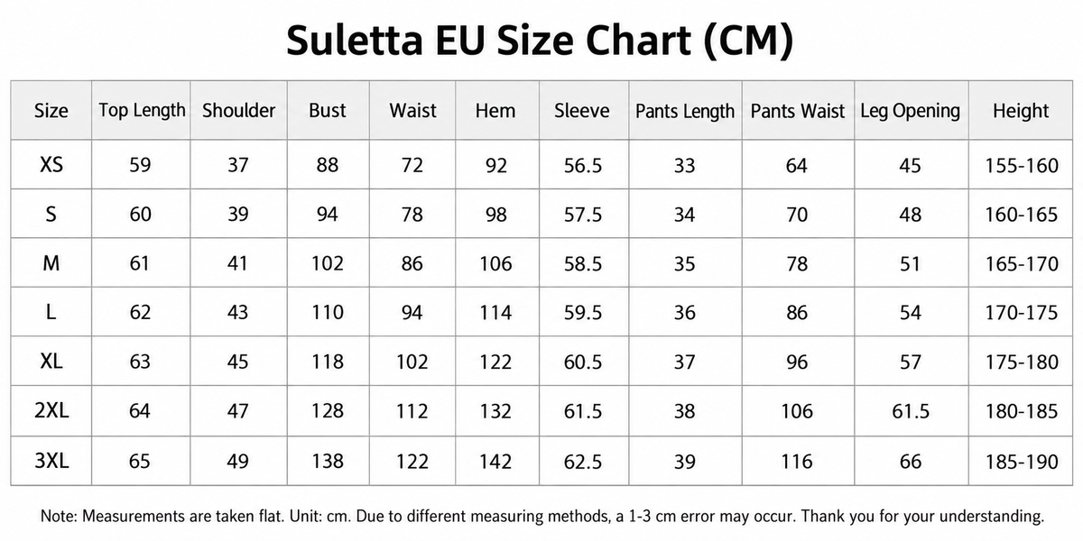 Mercury size chart