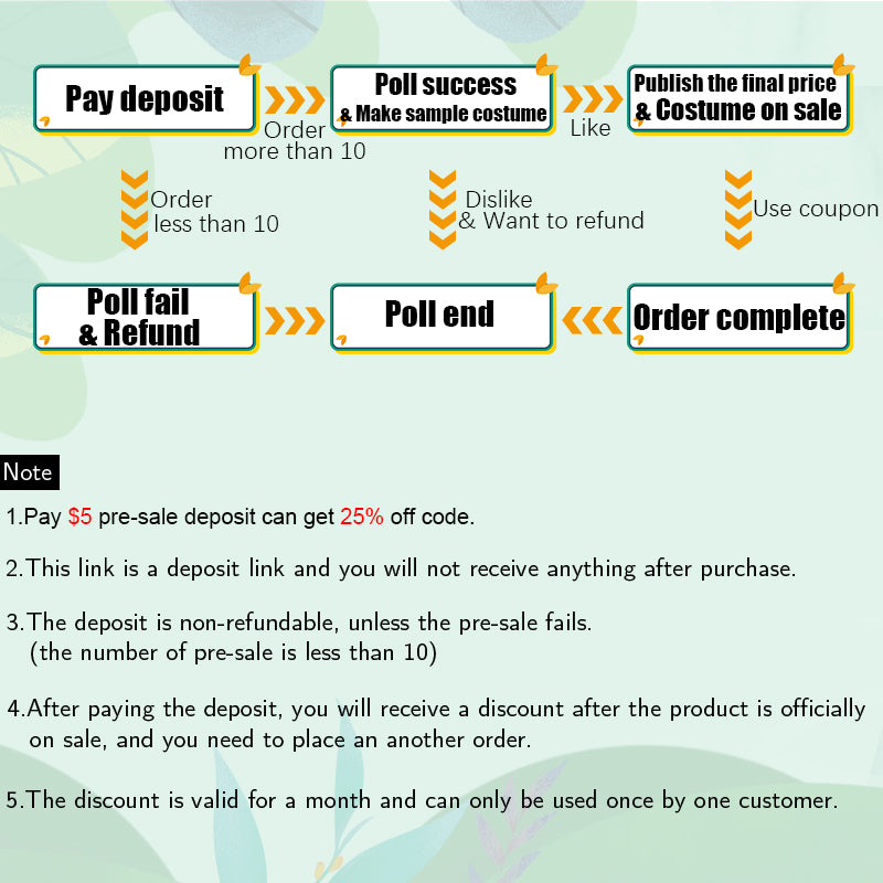 Vocaloid Hatsune Miku Fanart Cosplay Costume